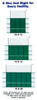 RM_sizes